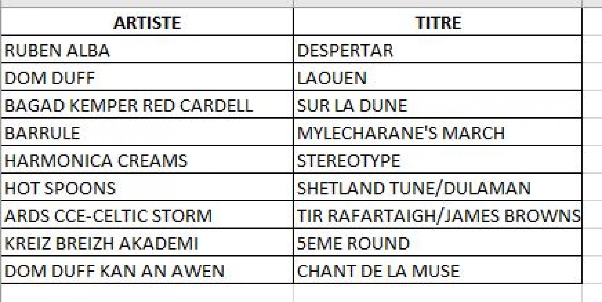 Radio Sud News