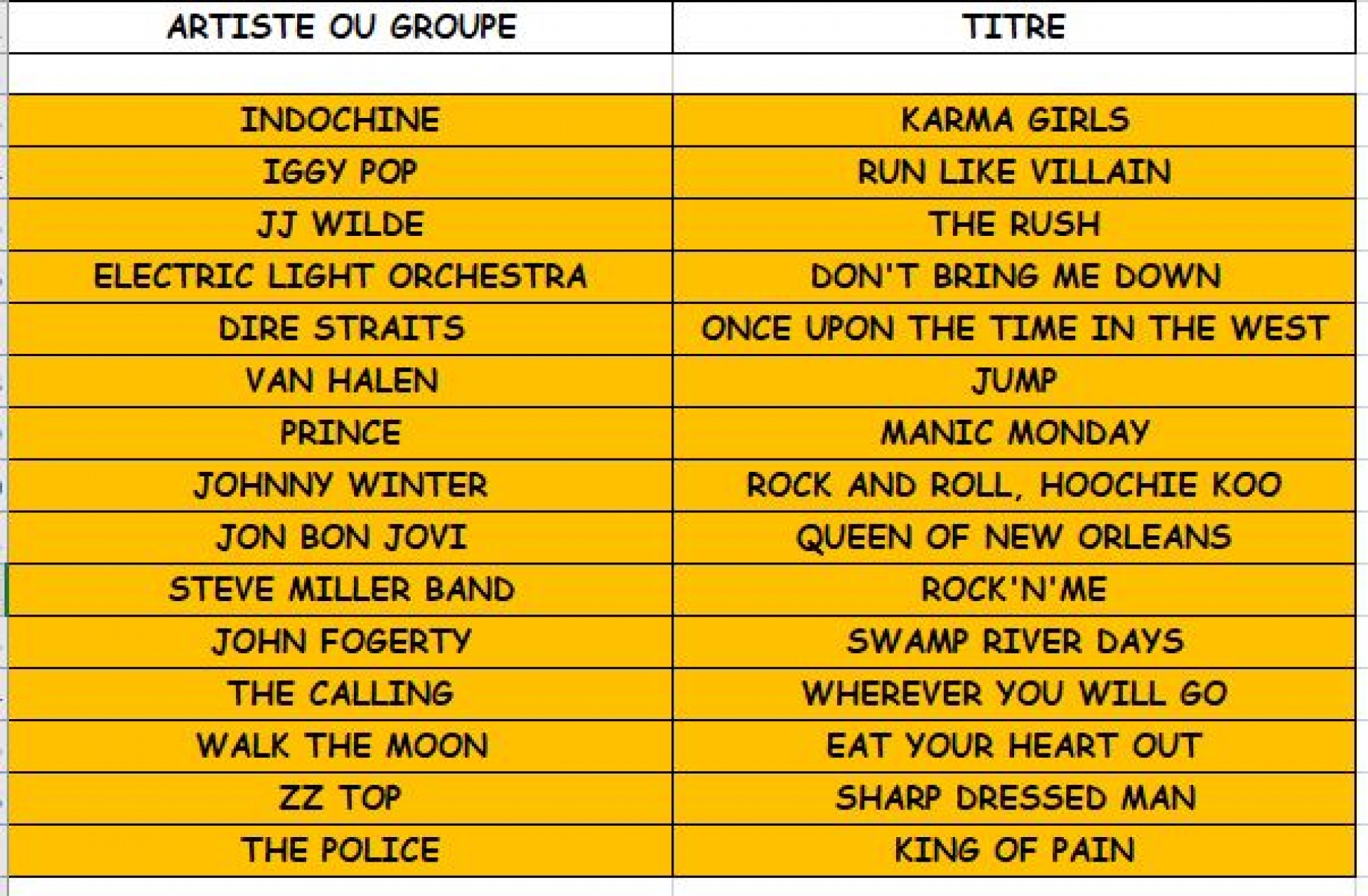 Radio Sud News