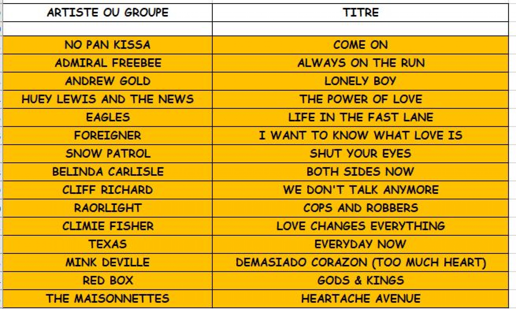 Radio Sud News