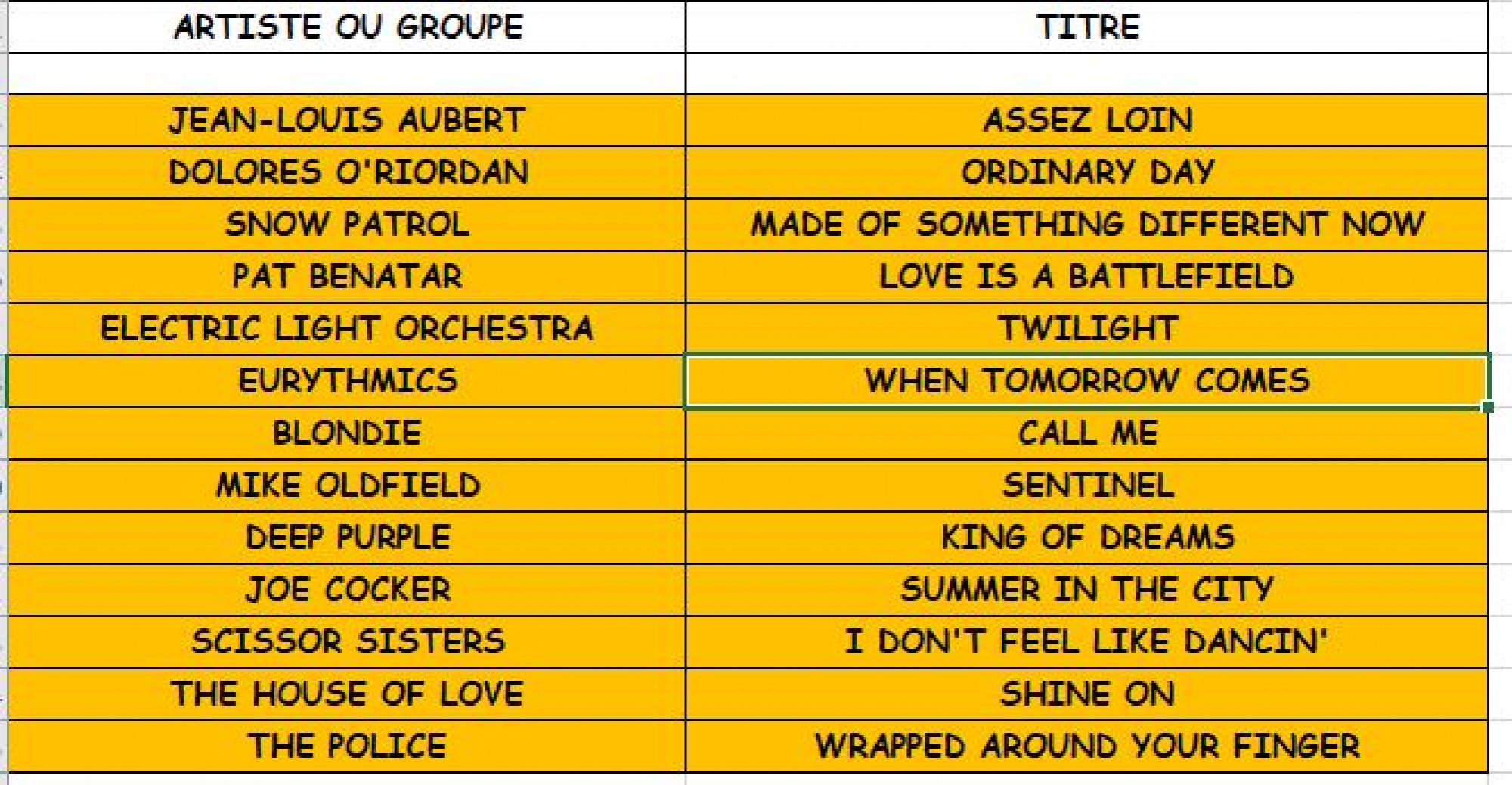 Radio Sud News