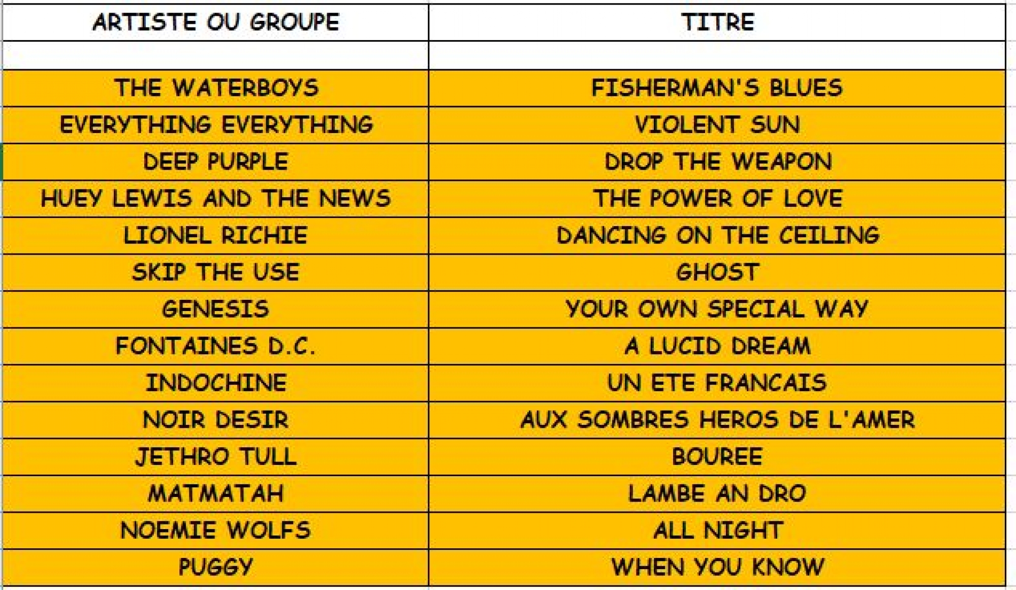 Radio Sud News